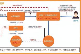 10场德甲8球2助，记者：翁达夫有望进入下次德国国家队名单